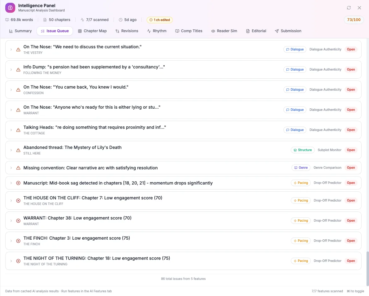 BlurbBio issue queue showing dialogue authenticity, subplot monitor, and pacing findings with chapter references and severity levels