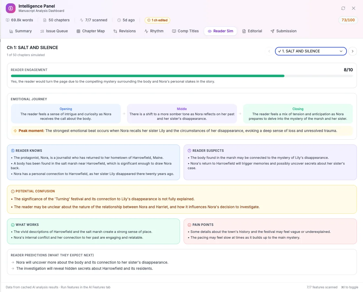 BlurbBio Reader Simulation showing chapter-level engagement score, emotional journey, what the reader knows and suspects, potential confusion, and predictions