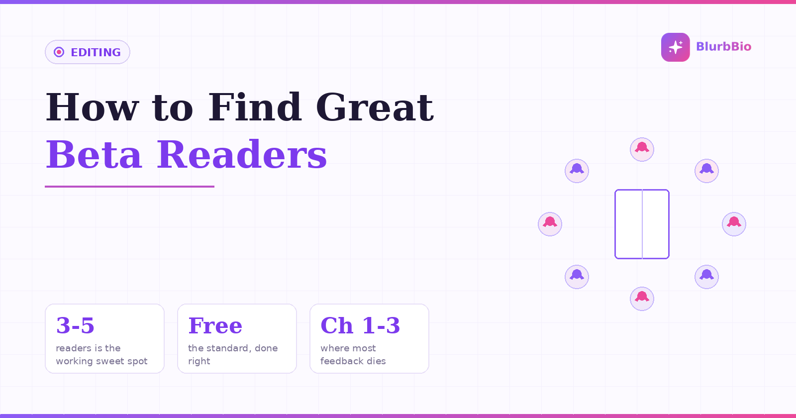 How to Find Beta Readers + Get Useful Feedback | BlurbBio