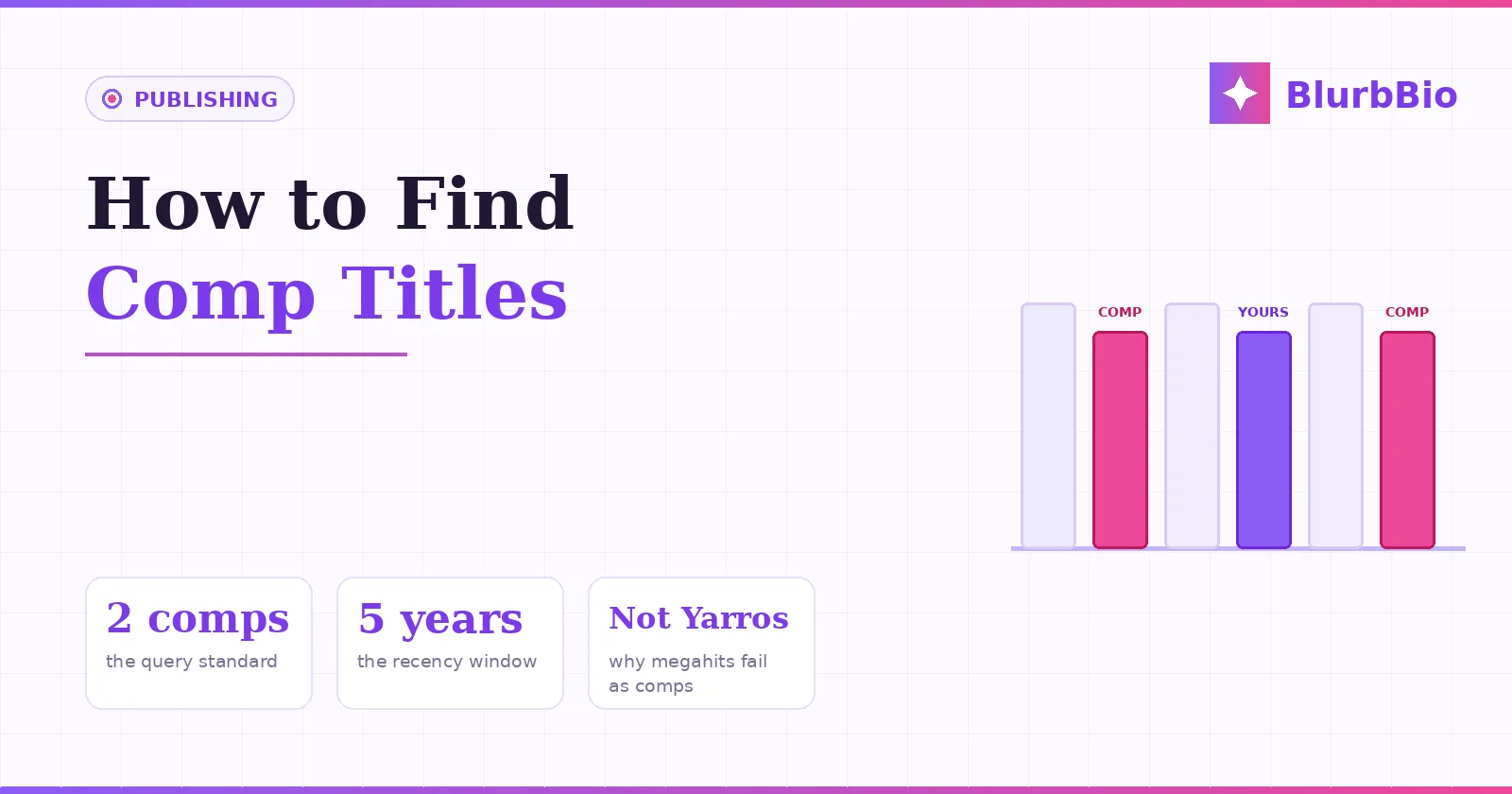 How to Find Comp Titles for Your Novel (Without Comparing Yourself to Yarros)