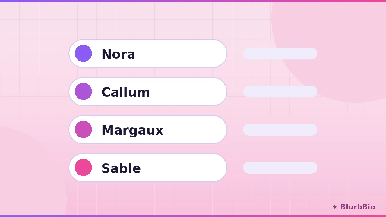 How to Name Characters: The Five Tests Professional Authors Apply