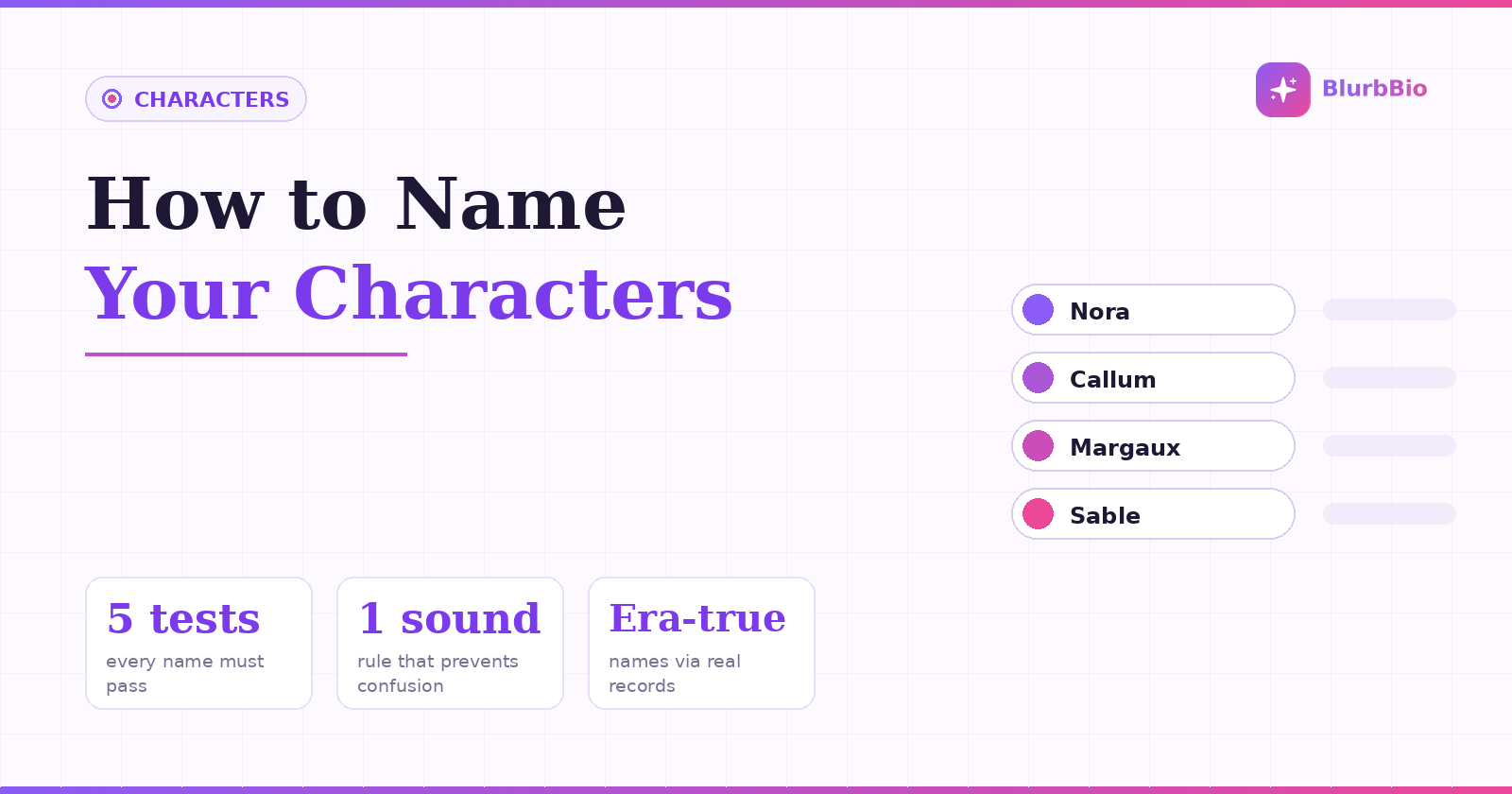 How to Name Characters: 5 Tests + Genre Rules | BlurbBio