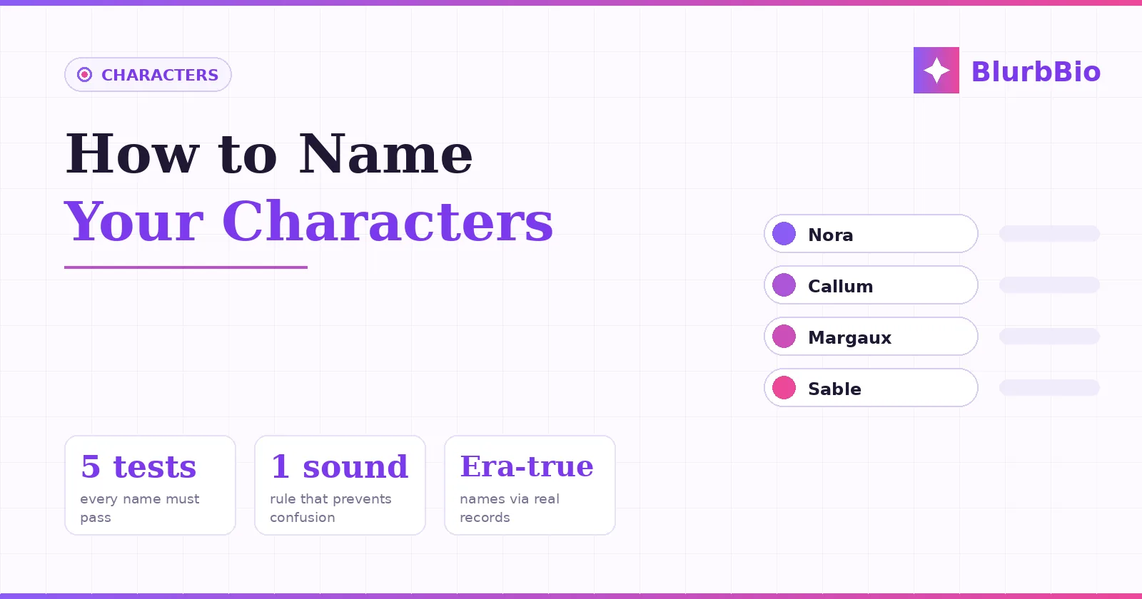 How to Name Characters: The Five Tests Professional Authors Apply