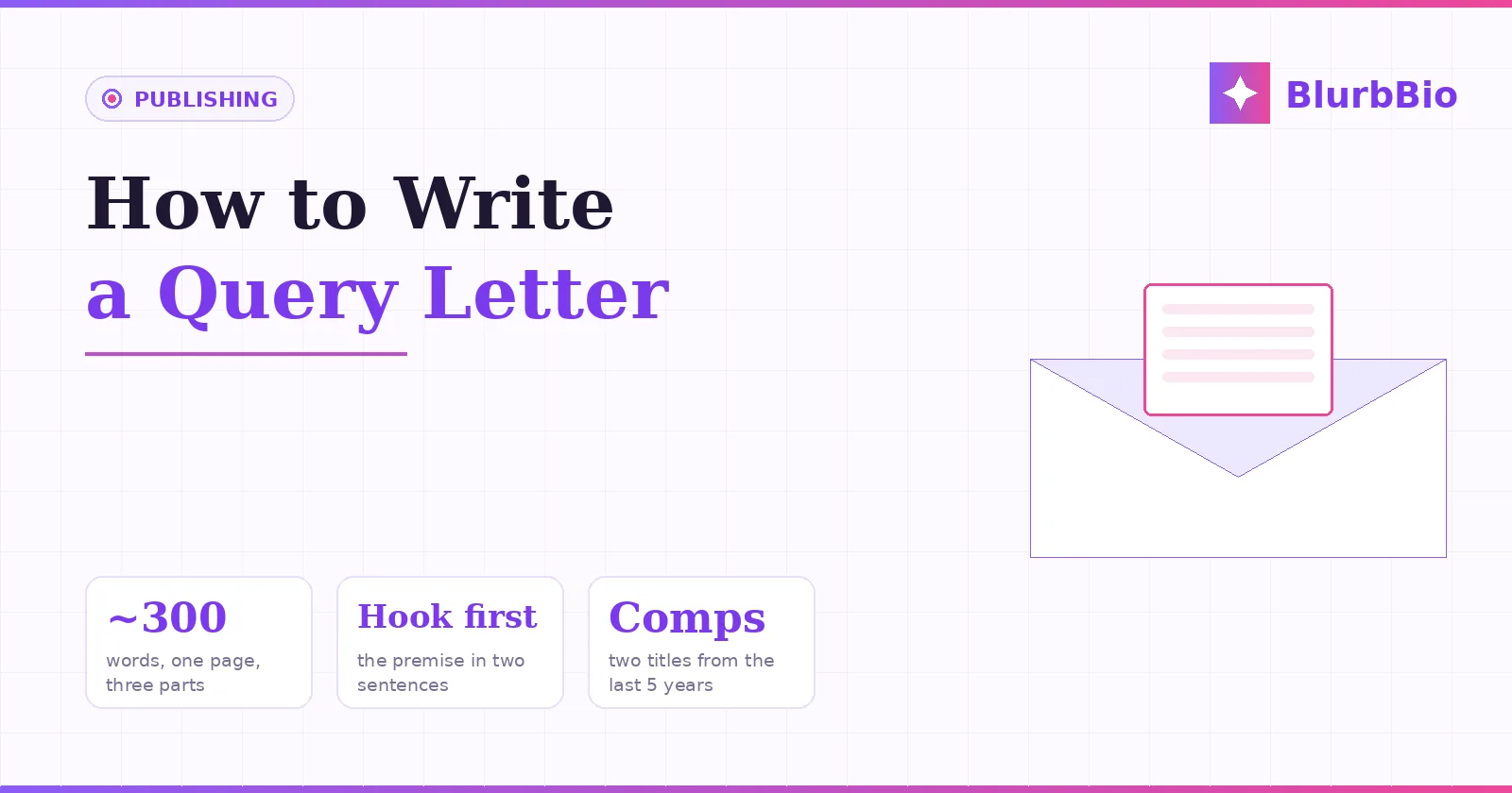 How to Write a Query Letter Agents Actually Request Pages From