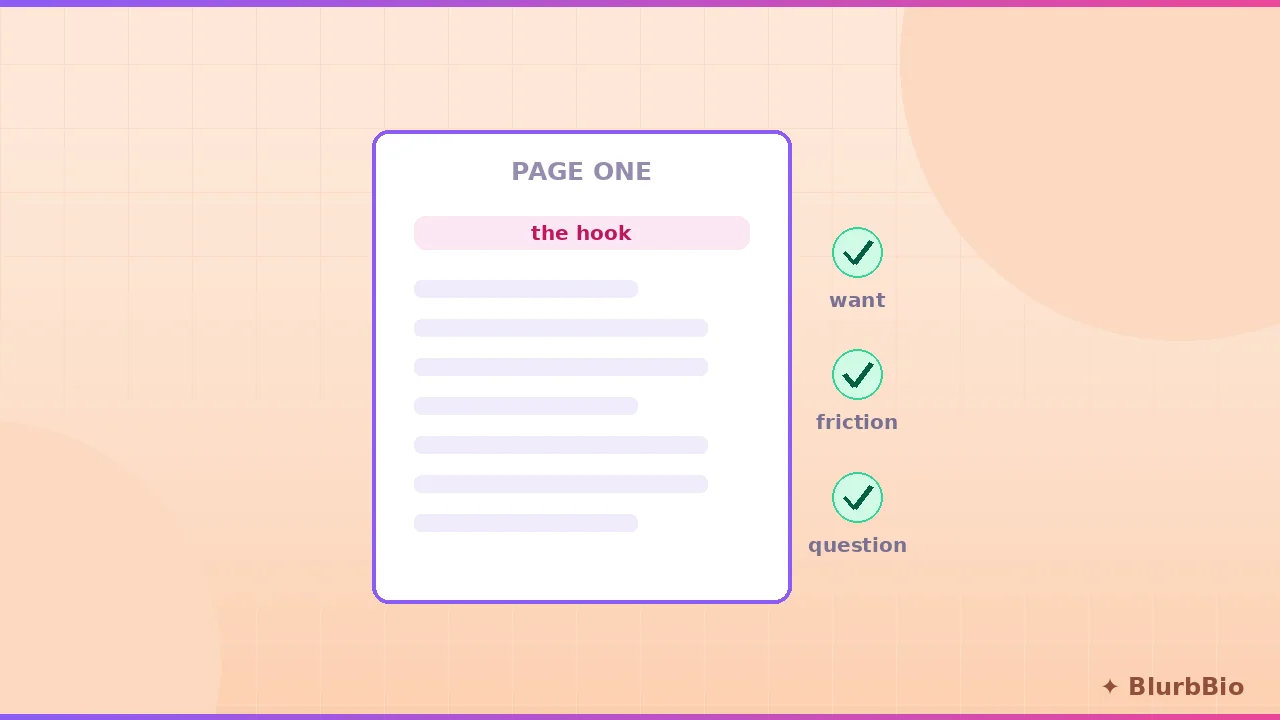 How to Write the First Chapter: The Seven Jobs of Your Novel's Most Expensive Pages