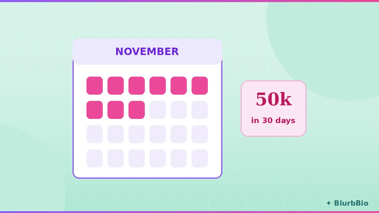 The November Novel Challenge Outlived NaNoWriMo: The Complete Preptober Prep Guide