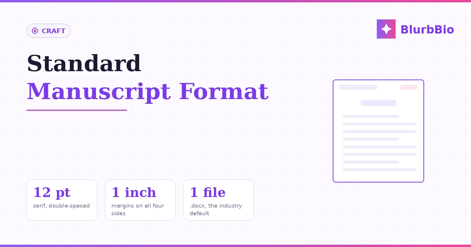 Standard Manuscript Format: The Complete Checklist for Submissions