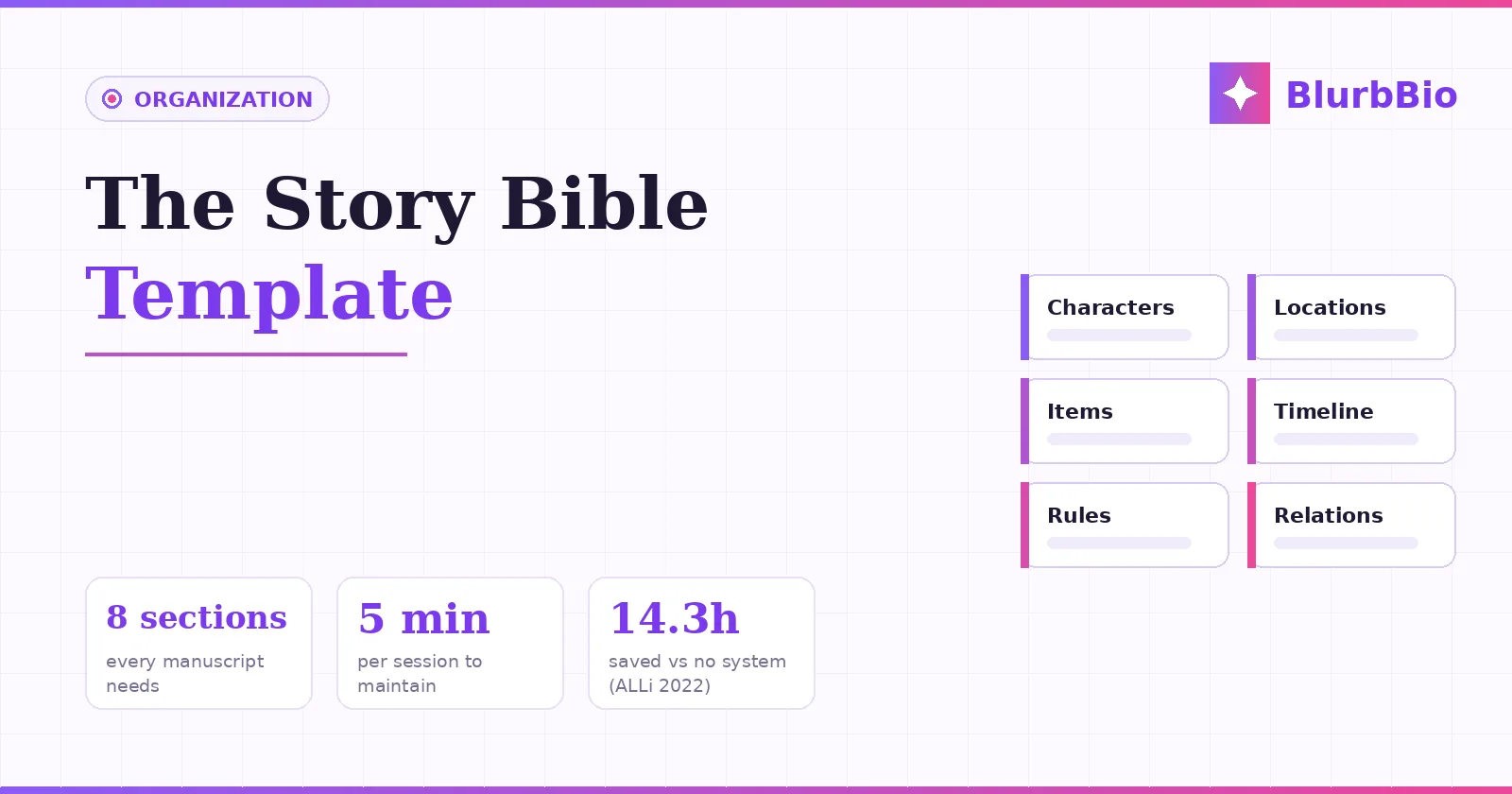 The Story Bible Template: Eight Sections, Ready to Copy